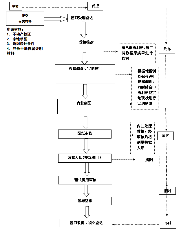 QQ截图20201217215631